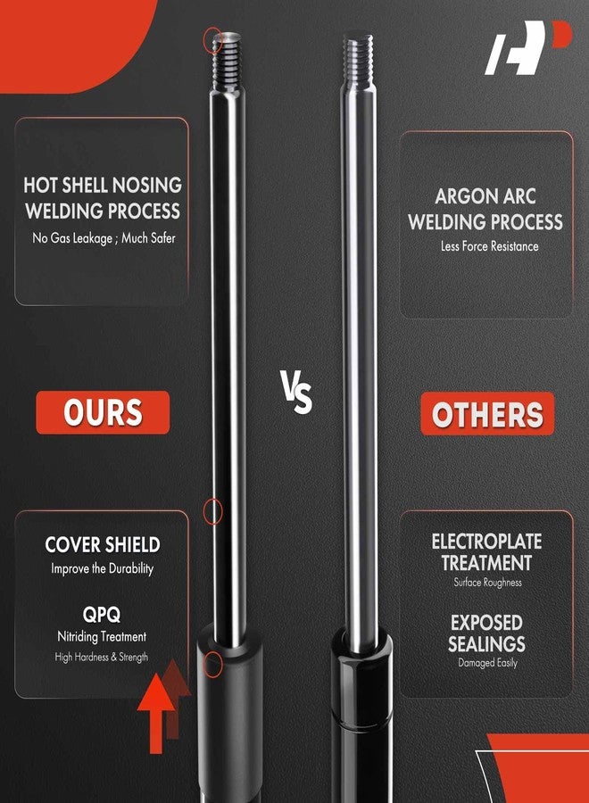 أ-بريميوم دعامات رفع الباب الخلفي من A-Premium متوافقة مع موديلات دودج مختارة - نيترو 2007 2008 2009 2010 2011 سيارة رياضية متعددة الاستخدامات بأربعة أبواب - بديل رقم 55360915AB (مجموعة من قطعتين) - Image 4